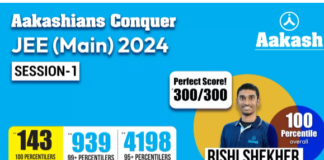 Aakash Institute के ऋषि शेखर शुक्ला ने JEE Main में हासिल किए 300/300 का स्कोर, बनें तेलंगाना राज्य के टॉपर
