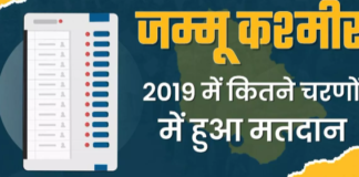 Lok Sabha Election 2024: साल 2019 में पांच चरणों में हुआ था लोकसभा चुनाव, कश्मीर की इस सीट पर लंबा चला था मतदान