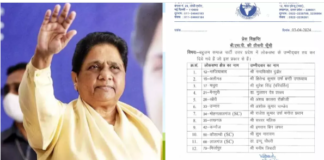 BSP Candidate List: बसपा ने जारी की तीसरी लिस्ट, 12 प्रत्याशियों के नाम आए सामने; कुल 36 प्रत्याशियों में 9 मुस्लिम